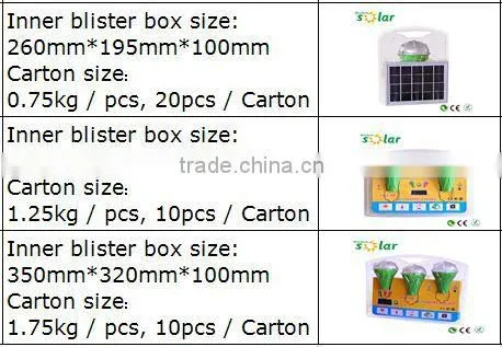 2016 New hot product Solar kit solar home light solar home emergency system which can charge mobile phone (JR-QPM)