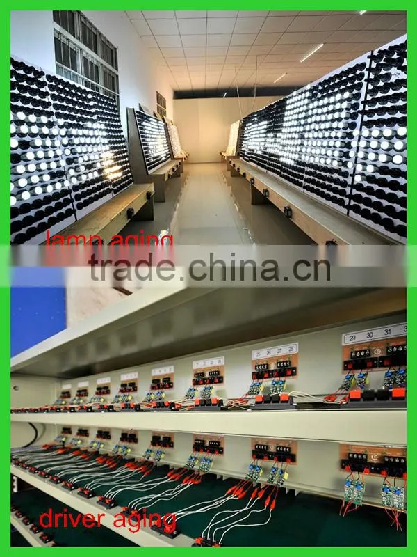 china.cn in russian alibaba panel led