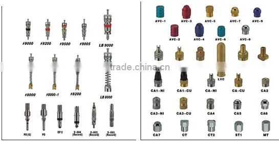 TOOL SETS