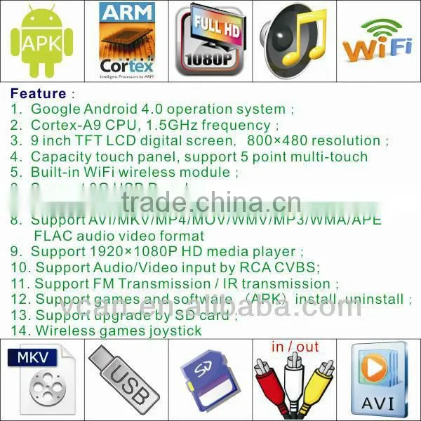 800X480 resolution 9" monitor with digital android 4.0 touch screen car headrest