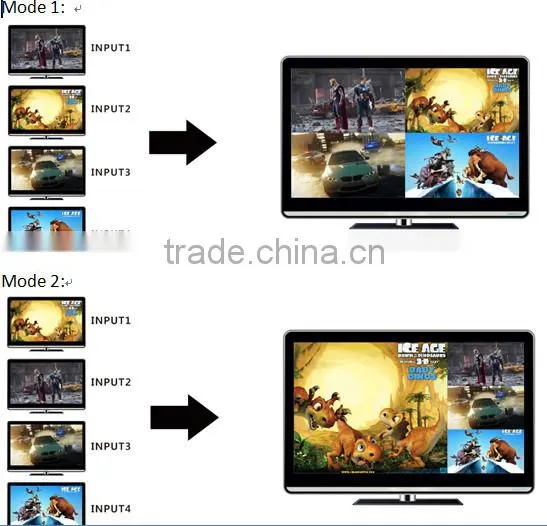 HDMI matrix 4x4 mixed inputs with Video Processing support seamless switcher