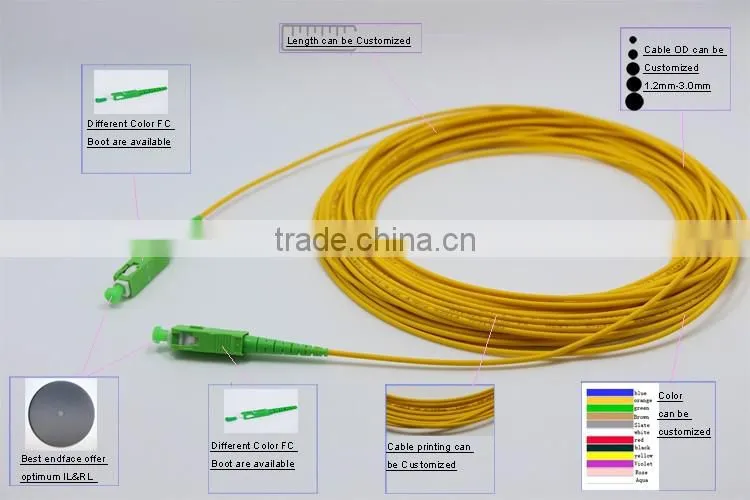 SM SX SC APC-SC APC fiber optic Patch cord