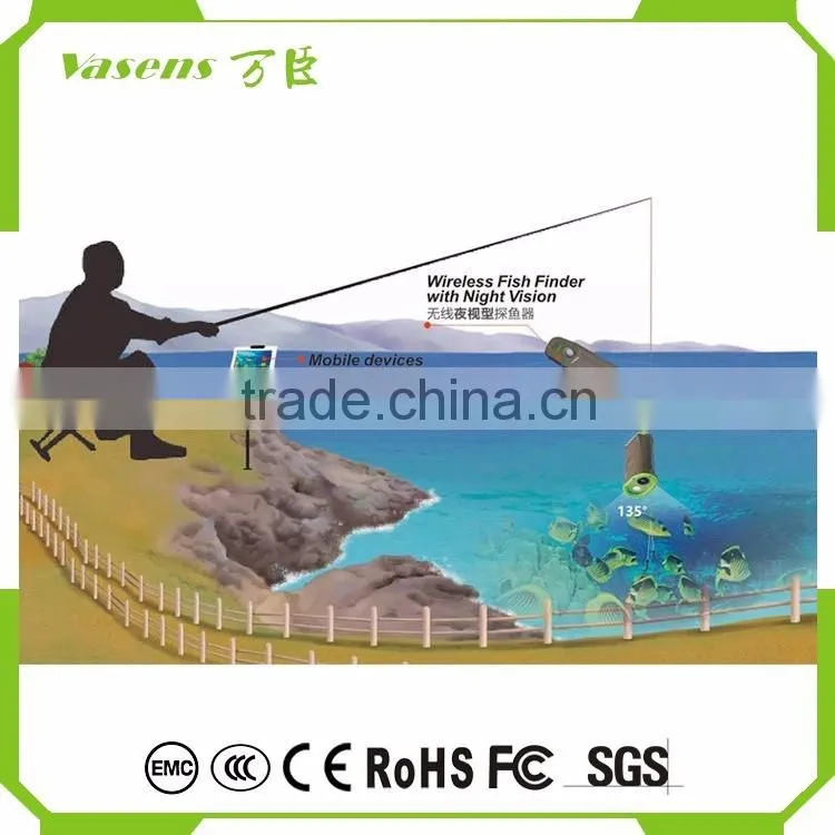 Wholesale 1100 mAh 135 degree Viewing agnle IP67 waterproof underwater fishing camera