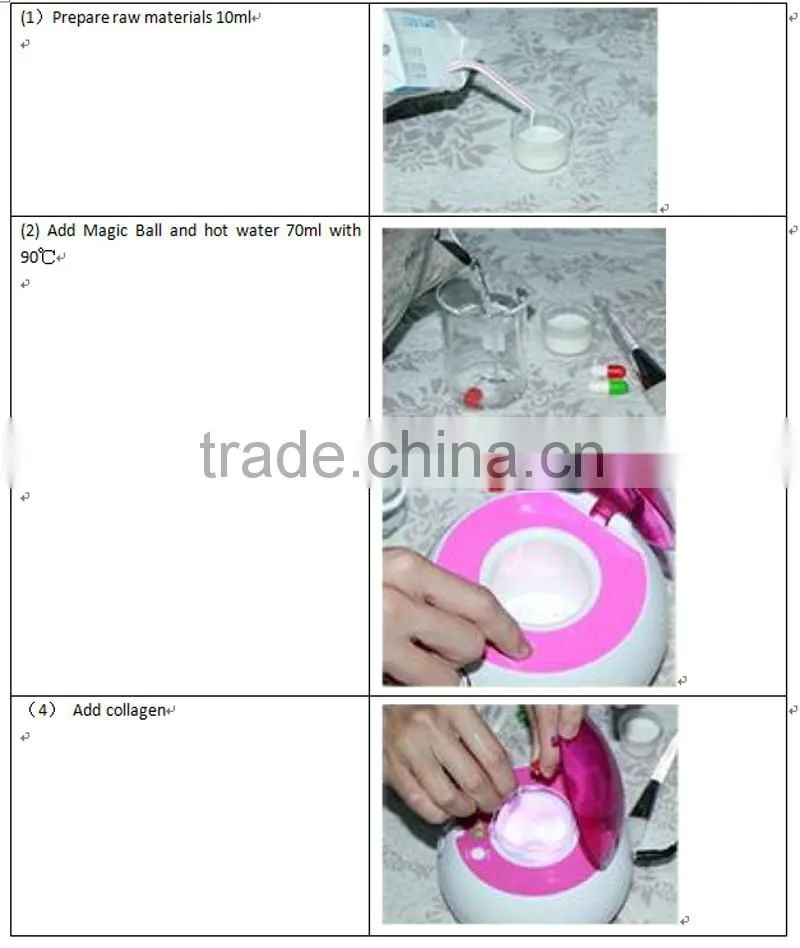 Beauty machine 2015 fruit mask machine homemade facial masks