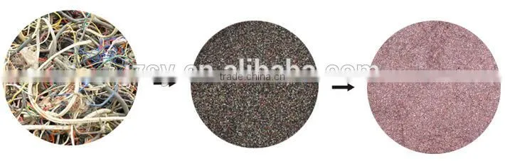 scrap copper cable granulator machine/copper wire granulator for sale