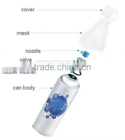 Oxygen in a can