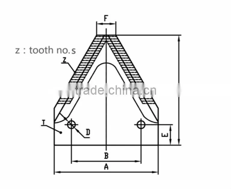 professional blade combine spare parts