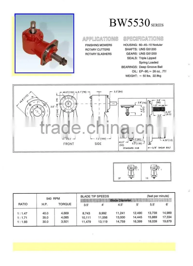BW55... series agricultural gearbox