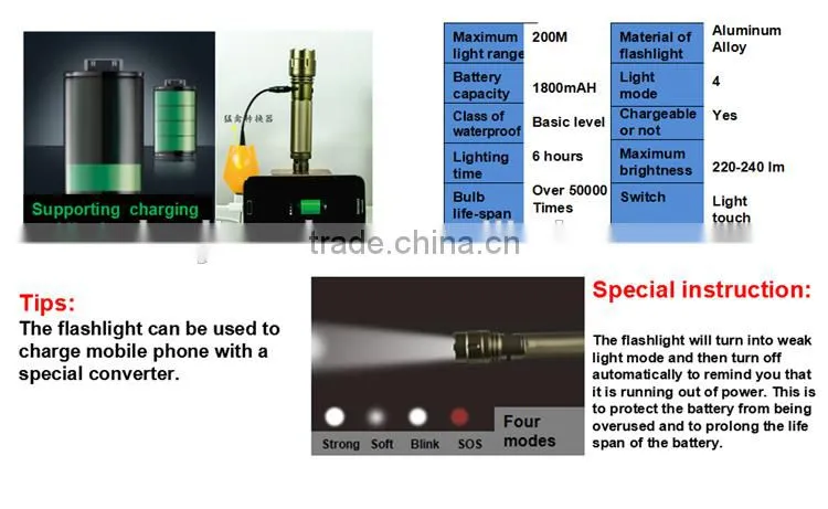 Emergency tool to break car window/ Self-driving emergency tools and equipment/ Multifunction shovel with waring light