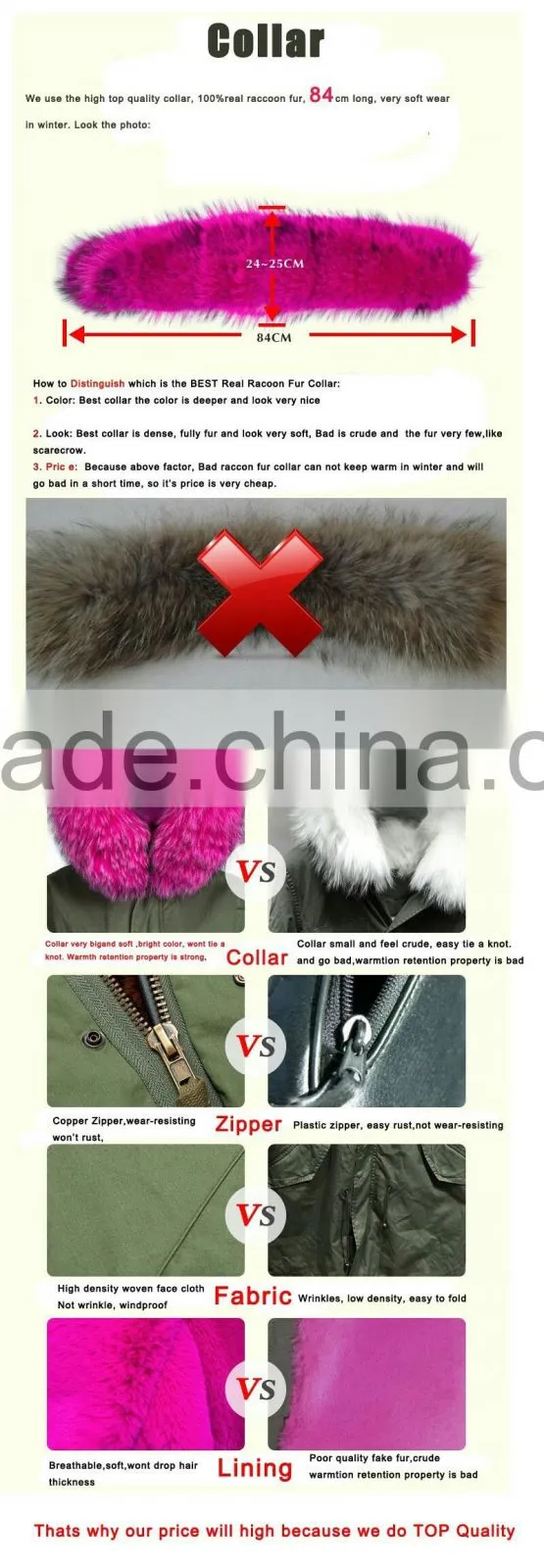Fashion good quality Korean style comfortable yellow faux fur winter coats