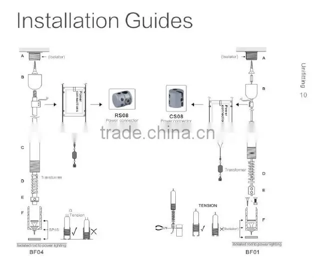 Made in China stainless steel glass connector