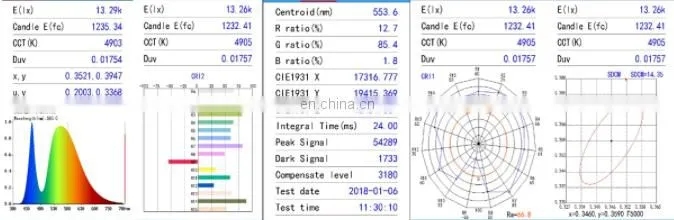 PN350C 380-780nm Hot selling Spectrometer Handheld Spectrometer Spectrum Radiometer