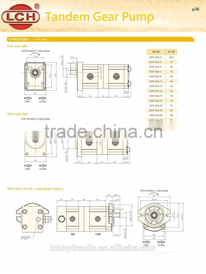 alibaba china supplier tandem hydraulic triple gear pump