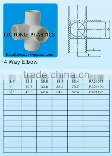 4 way elbow