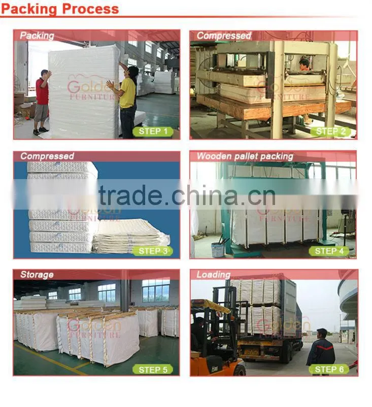 Compress Mattress Raw Materials for Making Mattress FML2014-2