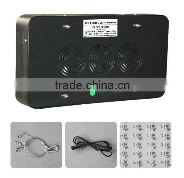 Panel LED Plant Grow Light For Hydroponic Garden Greenhouse