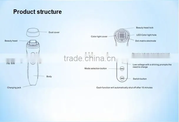 Portable Dot Matrix RF Radio Frequency Fractional RF Firm face lifting