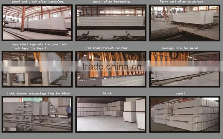 widely used concrete block making machine/cutting machine concrete blocks making machine