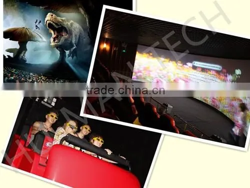 Best Price for 5D Cinema Simulator Equipment for Sale