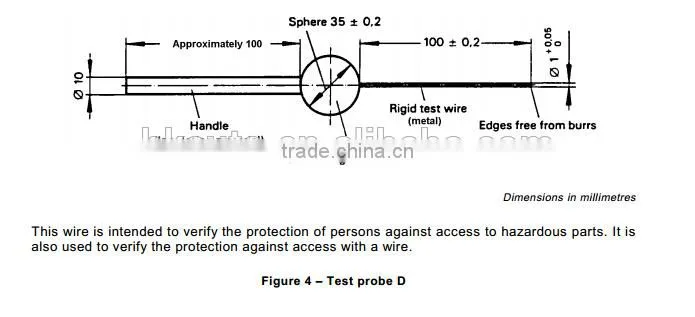 Autostrong Test Finger Probe