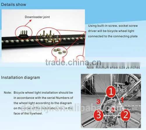 LED Programmable Wheel Light