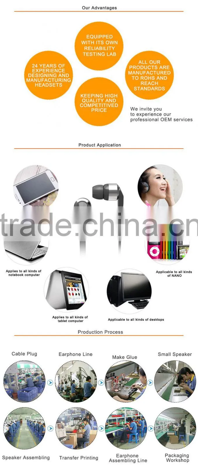 2015 Promotion Earphone Hot Sales Digital Stereo Earphones