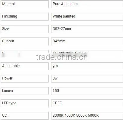 OEM energy saving ,adjustable LED under cabinet light ,mini trunk downlight