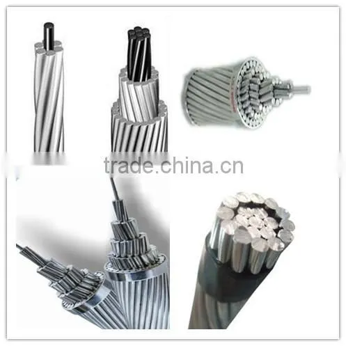 BS215 Wolf Fox Horse ACSR bare cable