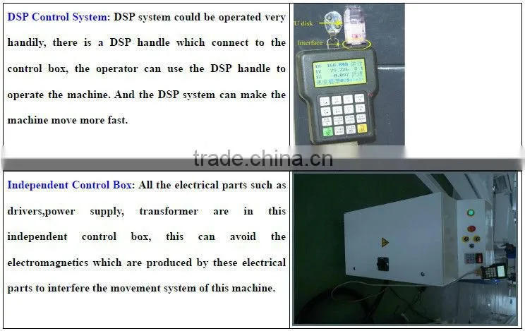 CM-1325 Heavy-duty Tombstone Engraving CNC Router