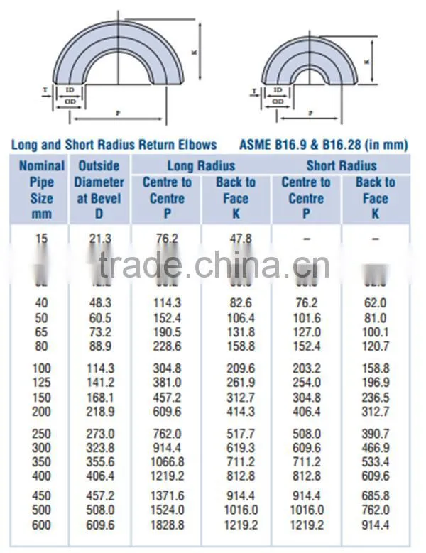 pipe fittings butt welded seamless carbon steel reducer