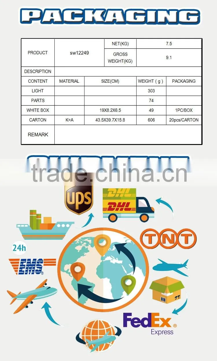 Parking led work light with CE,E4