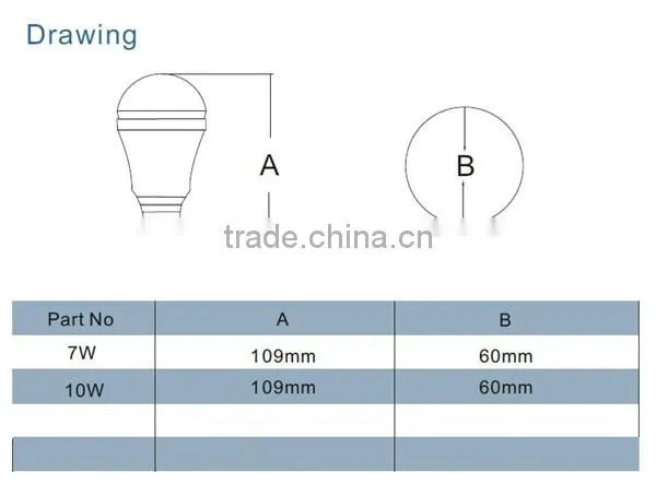 Hot selling Led Lamp For The Hous Dimmable Lampada Led Light Bulb