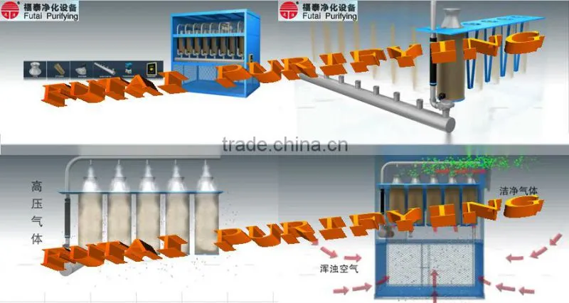 Spray Booth Filter For Powder Coating