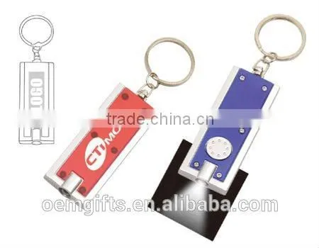 Rectangle led Key-Light