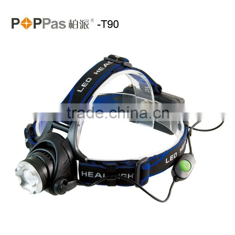 High Power adjustable zoom headlight 400LM rechargeable zoom led head lamp