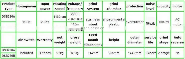 DSB-280A Kitchen food waste disposal machine