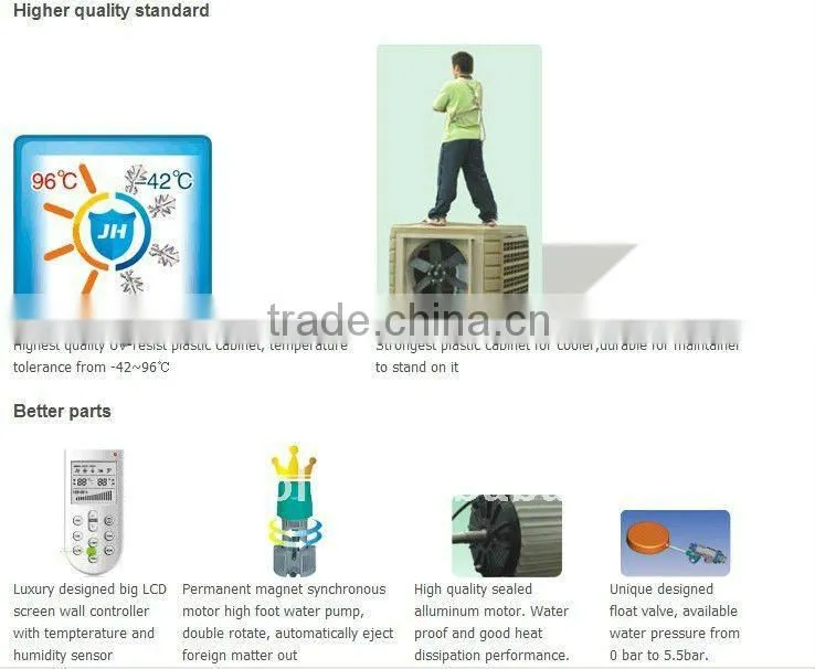 health and low cost Industry Evaporative Air Cooler