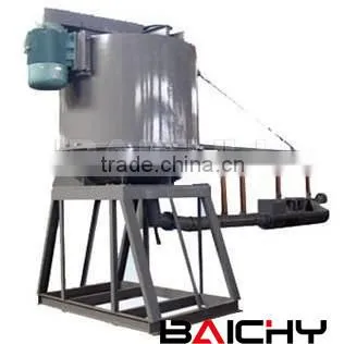 Baichy Die Casting Machine for AAC plant