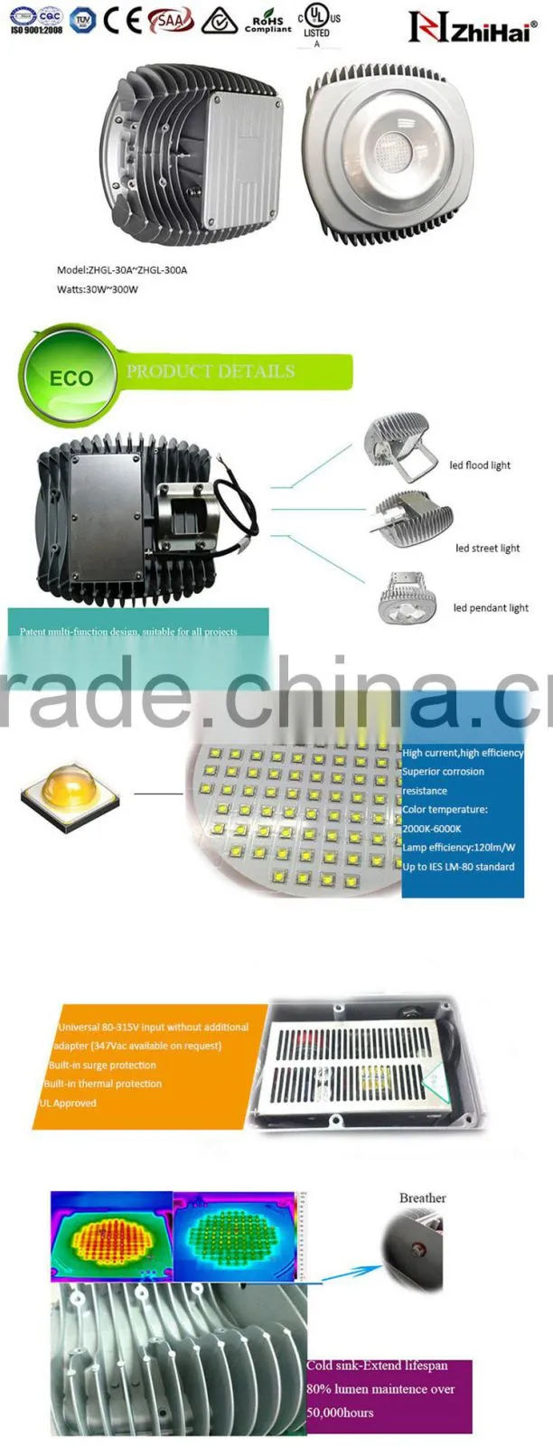 2016 New Design ul multi color 24 volt 200w smd led flood light