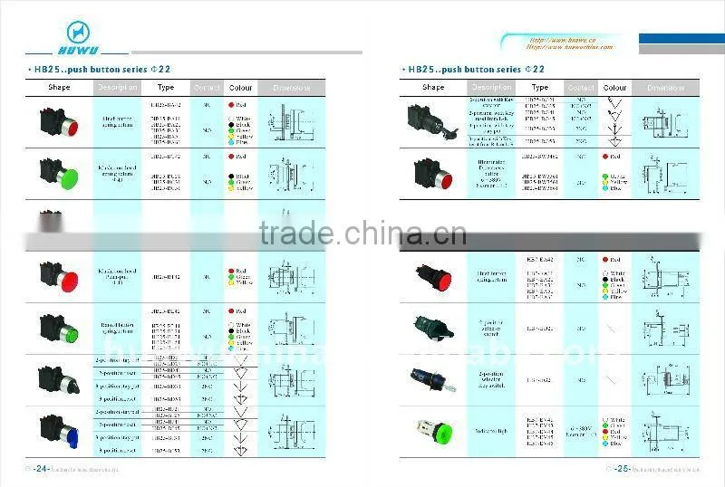 220V Indicator light