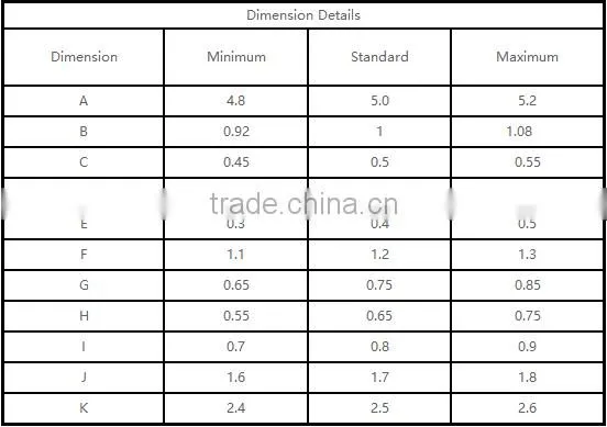 Customized led display SMD 5050 package 265nm 280nm 310nm