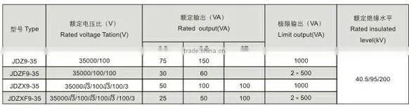 JDZX9-35 Voltage transformer type high voltage transformer price 11kv single voltage transformer