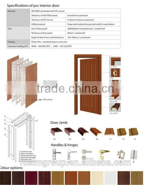 HDF/MDF material Interior PVC door with surface finished