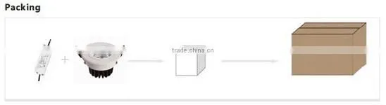 Dimmable 7W LED COB downlight, recessed cob down light Warm White 9w
