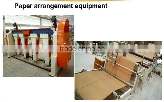Specializing in production of hebei lvjoe gypsum board production machinery