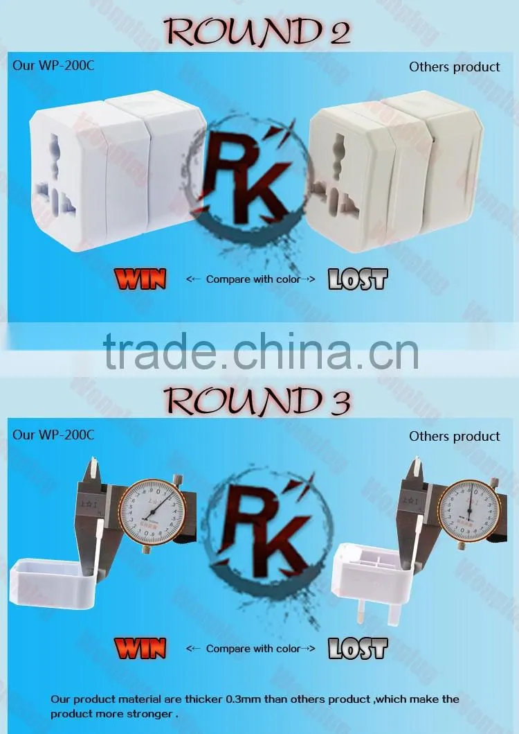 2016 New design Colourful universal travel Russia adapter with box