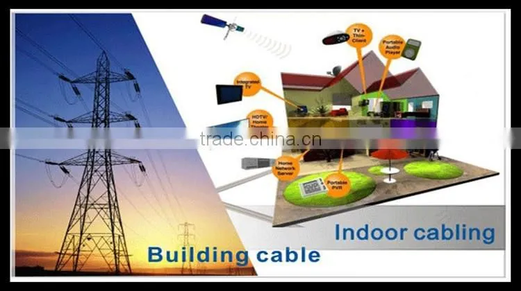 China microcable producer