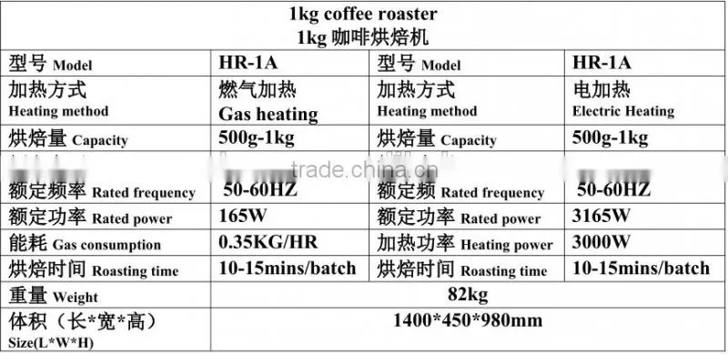 Home use 1kg mini coffee roaster