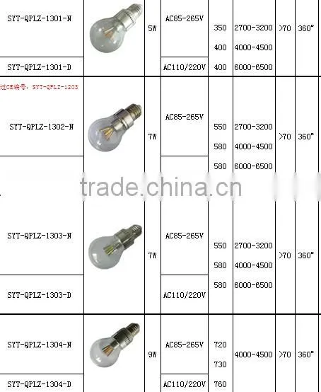4W DIMMABLE LED CANDLE BULB LAMP LOW ENERGY E14 FLAME TIP