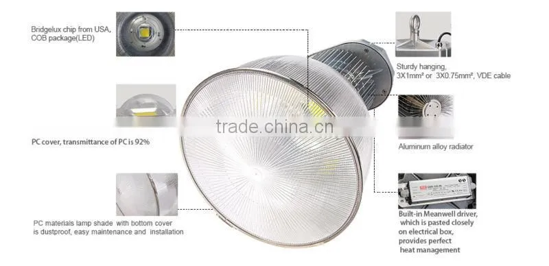 Greenhouses Tunnels Used China Manufacturer Led High Bay Light